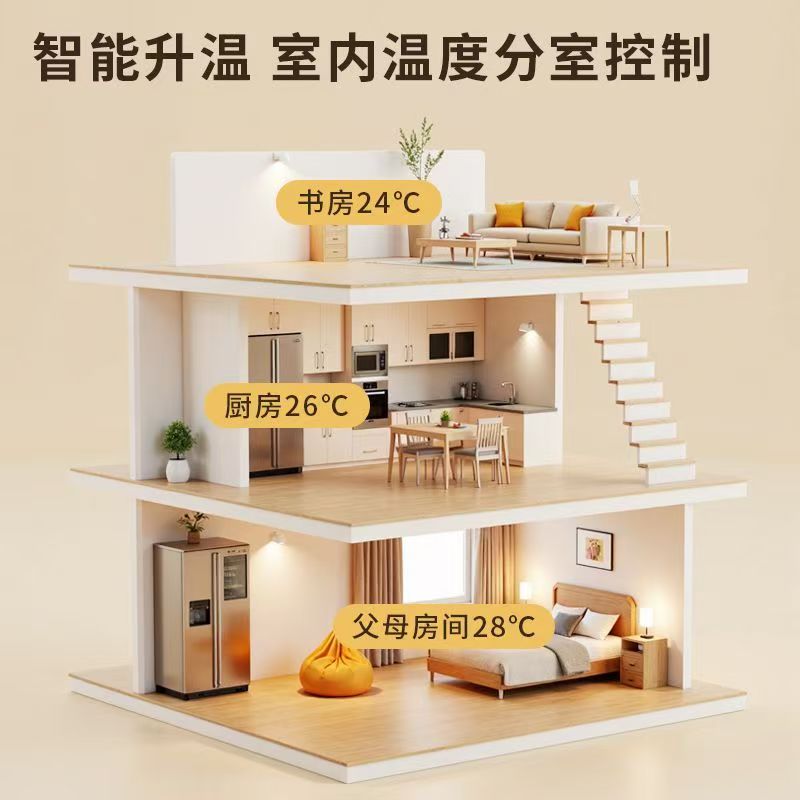 灵武市 石墨烯电地暖公司哪家好？户型适配方案指南